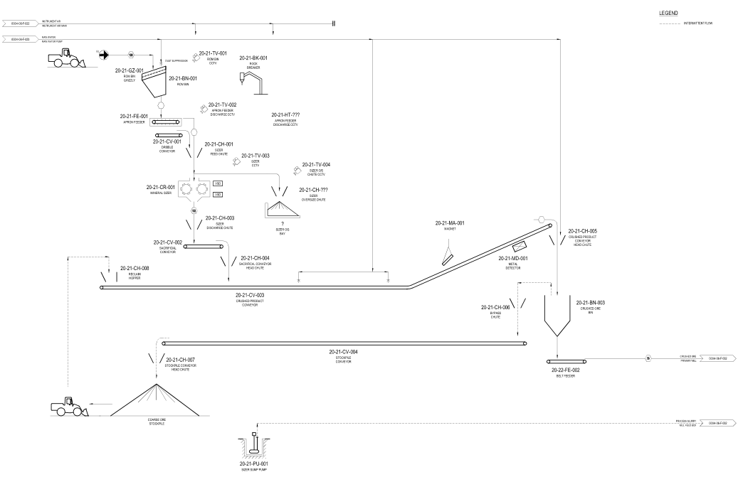 Randcliff gallery image